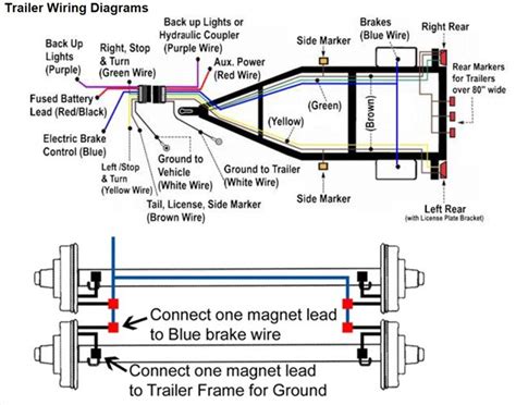 electric brake battery box|lowest price electric brake controller.